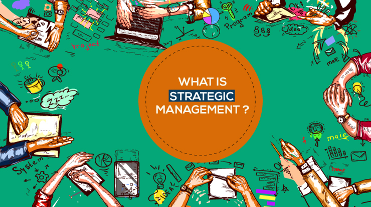Steps of Strategic Management