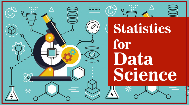 regression analysis in marketing research