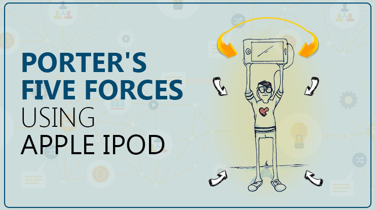 Porter's Five Forces Using Apple iPod
