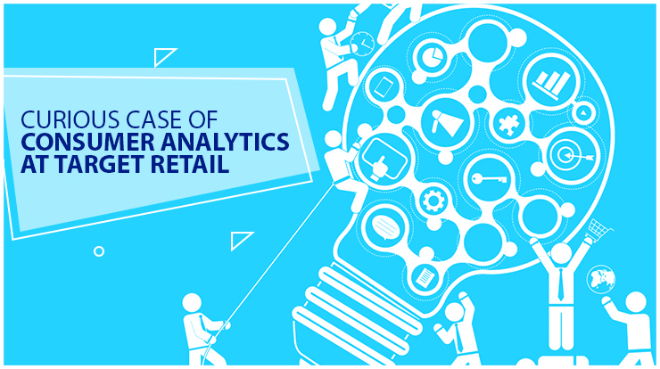 regression analysis in marketing research