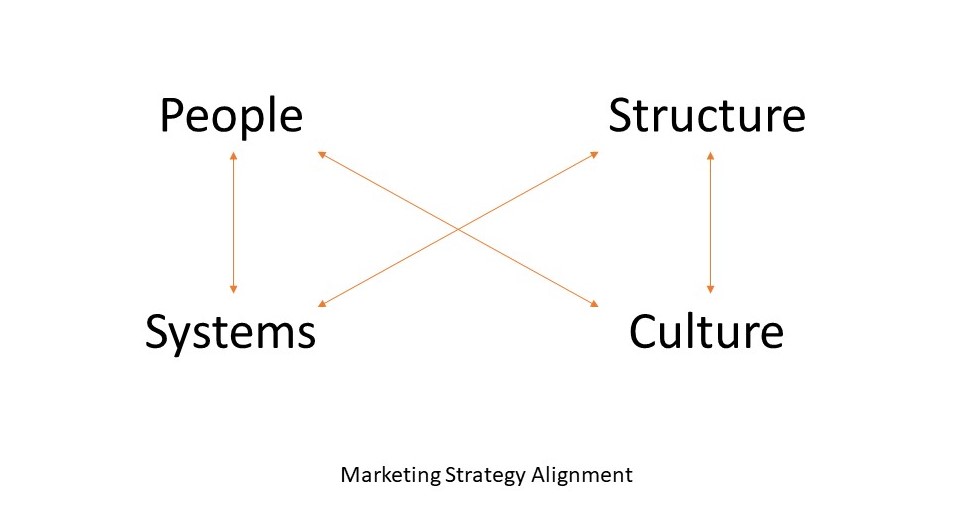 about zoho corporation structure