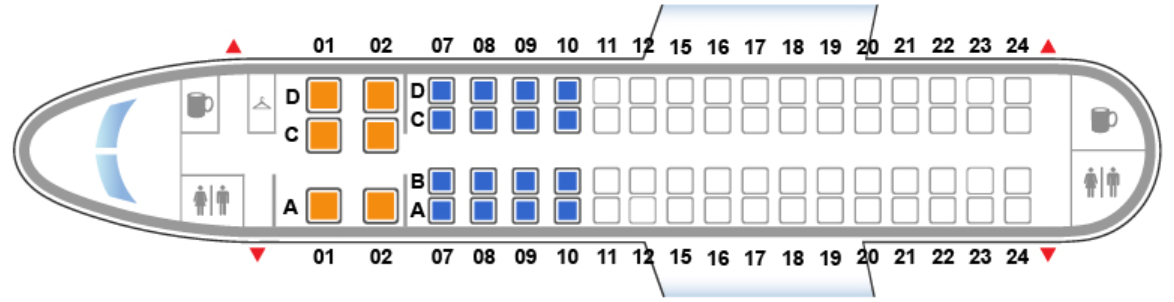 what is value based pricing airplane chart