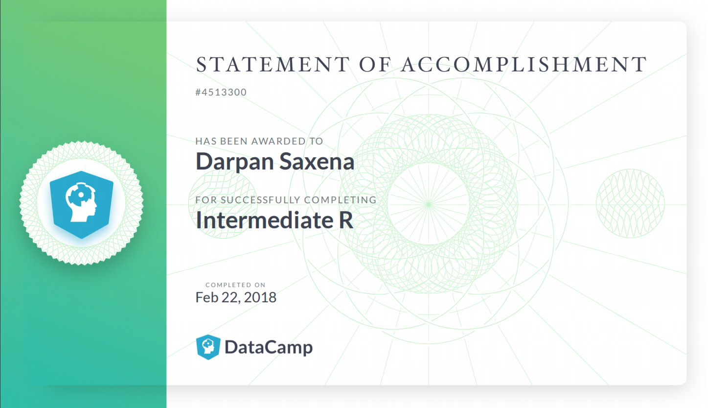 DataCamp Certificate