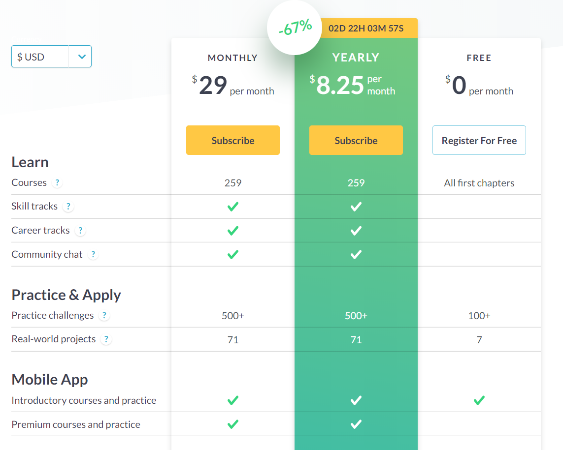DataCamp Pricing DataCamp Pricing