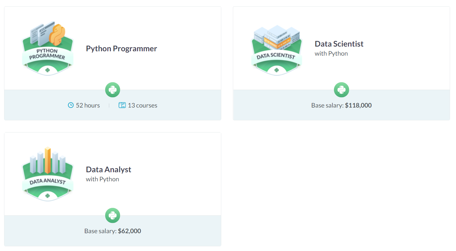 Python Career Tracks DataCamp Python Career Tracks