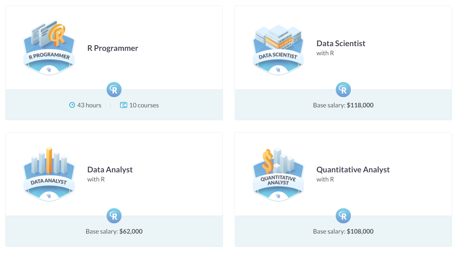 R Career Tracks R DataCamp Carer Tracks