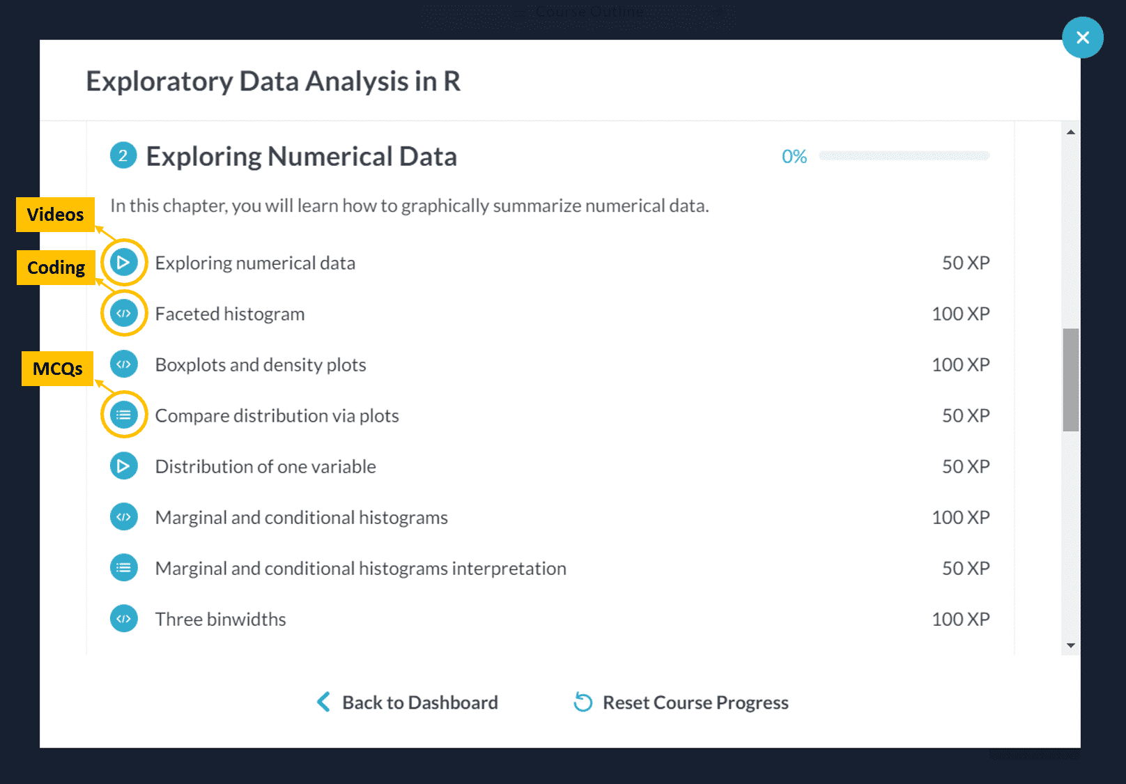 DataCamp Course Elements