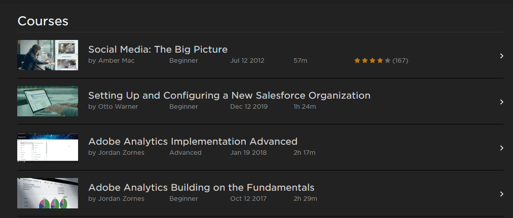 Pluralsight Review Courses