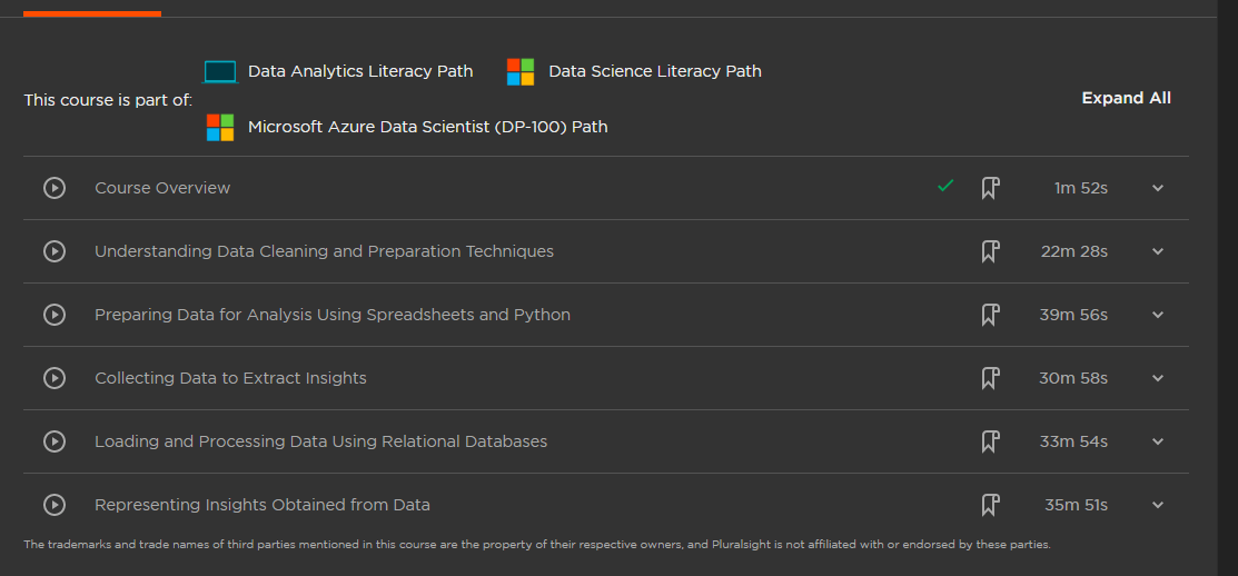 Pluralsight Review Table of Contents