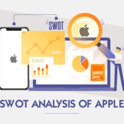 SWOT Analysis of Apple