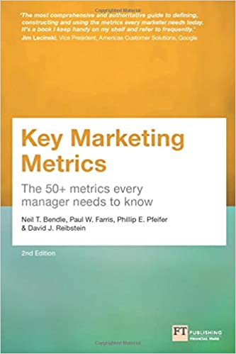 key marketing metrics