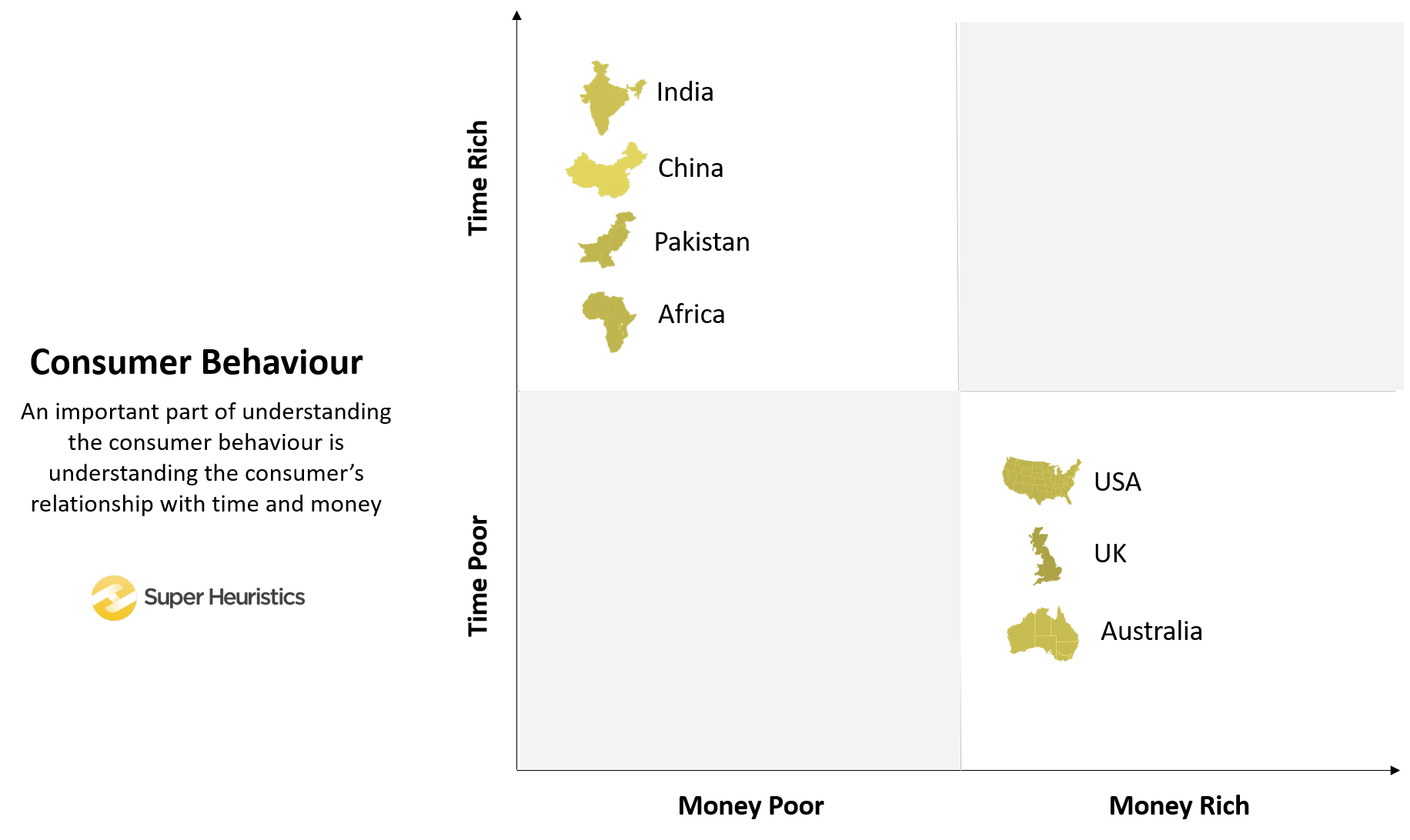 Consumer Behaviour in India