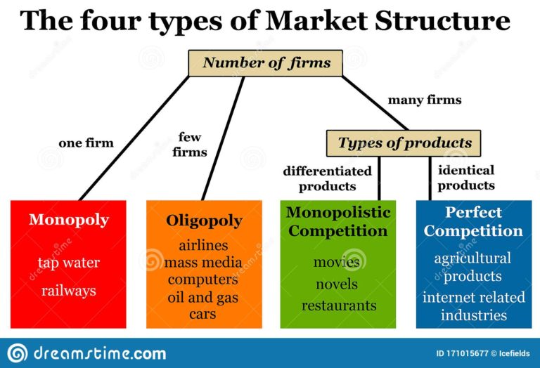 how-to-launch-a-product-in-a-competitive-market-super-heuristics