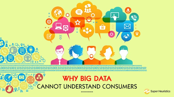 regression analysis in marketing research example