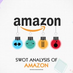 SWOT Analysis of Amazon