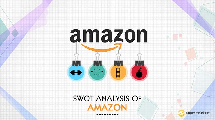 SWOT Analysis of Amazon