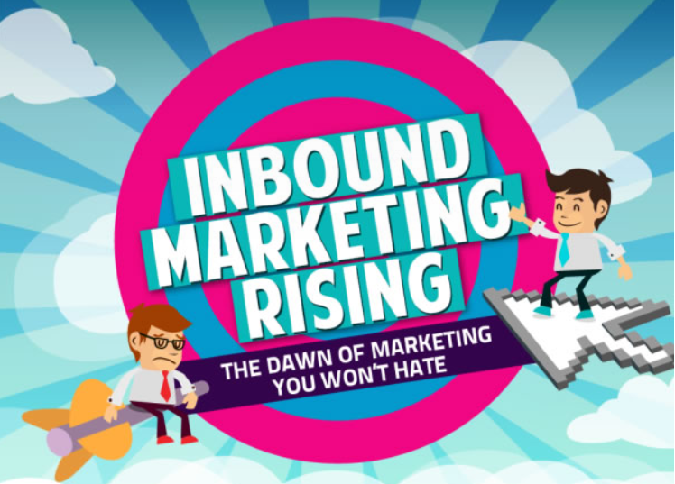 inbound and outbound marketing strategies