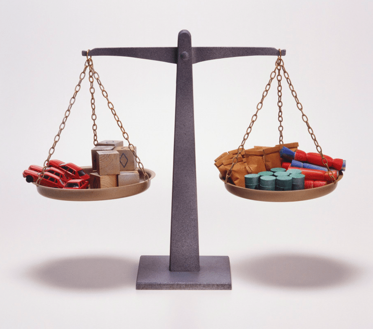 BCG Matrix of ITC balance