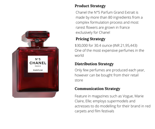 luxury marketing strategies 