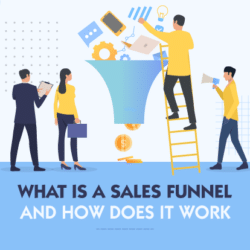 what is a sales funnel and how does it work