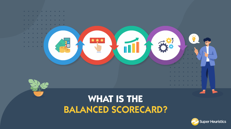What is a Balance Scorecard Approach