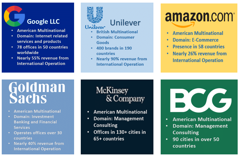 companies using ethnocentric approach