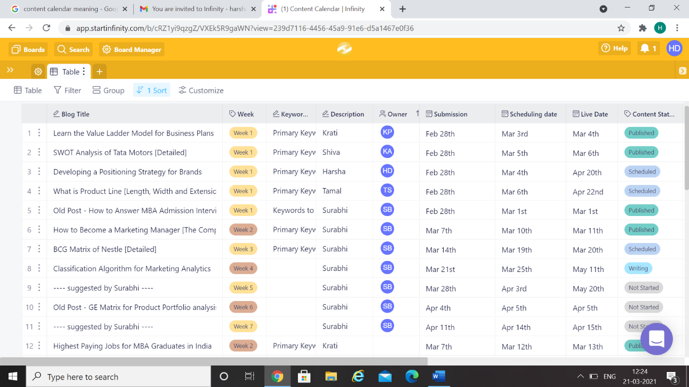 Content marketing Calendar