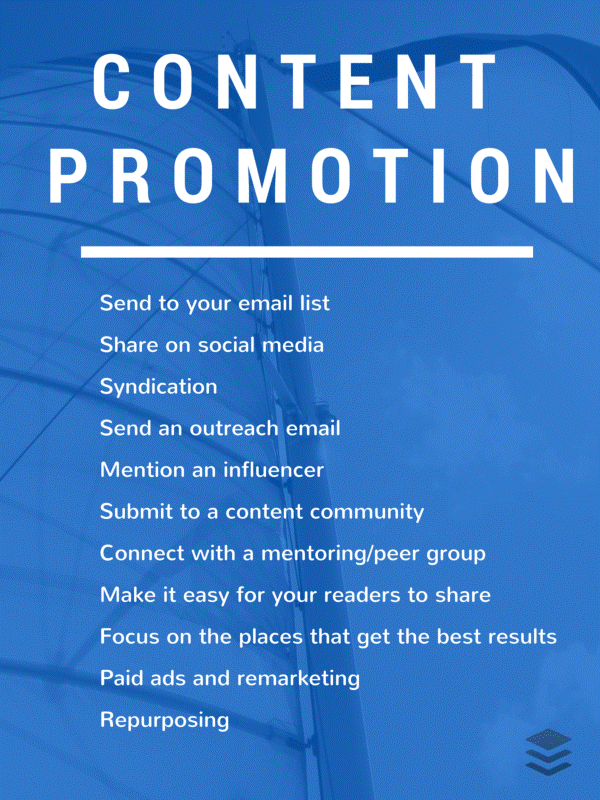 Content Promotion