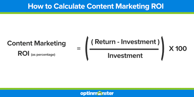 Calculating Content Marketing Metrics