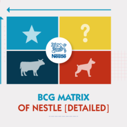 BCG matrix of nestle