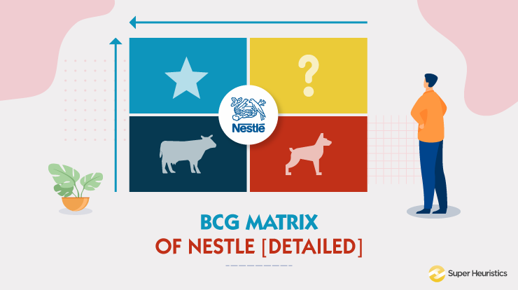 nestle market analysis