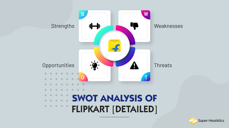 SWOT Analysis of Flipkart