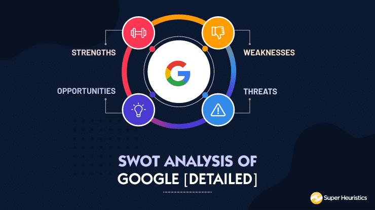 yahoo competitors analysis