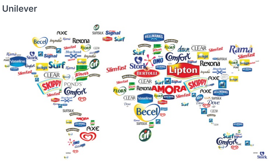 Companies That Own the World's Most Popular Brands