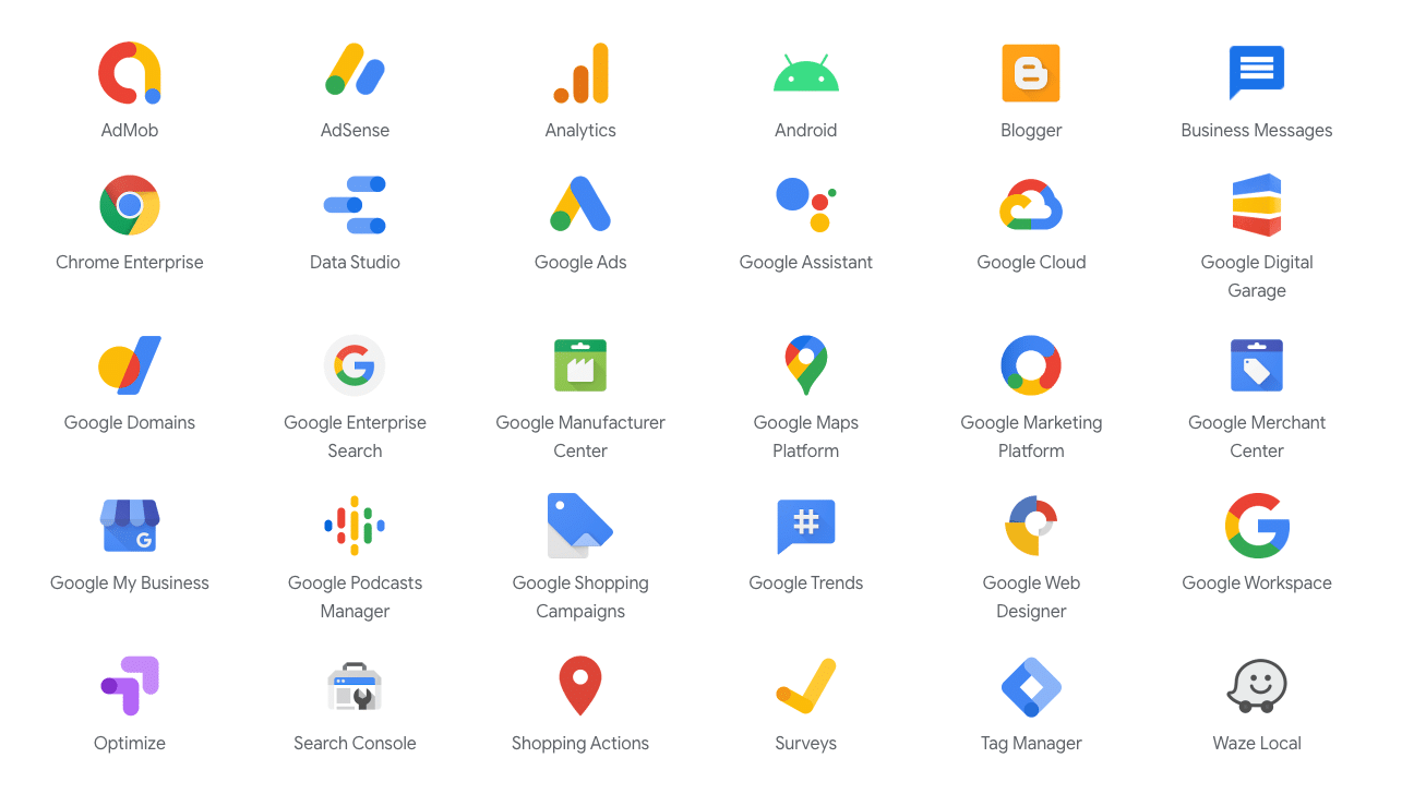 Google Product Portfolio